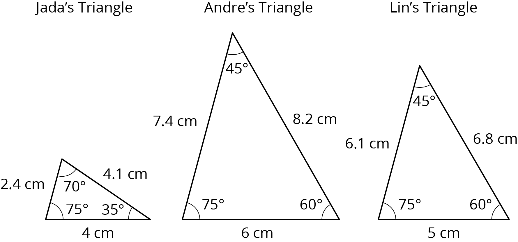 Three triangles, varied attributes.