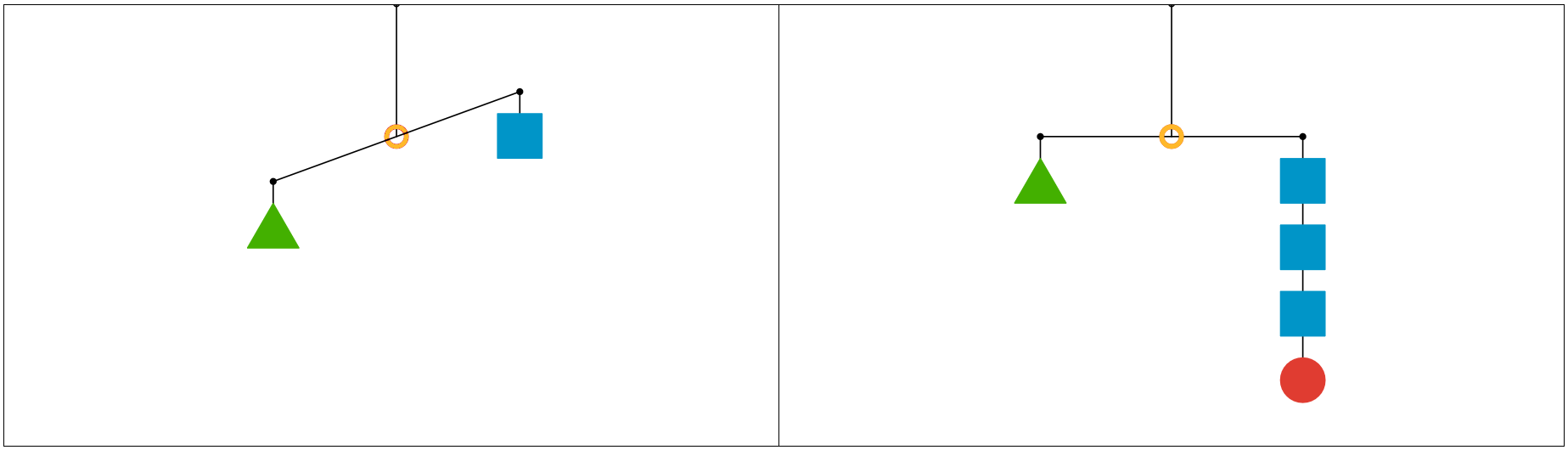 Two hanger diagrams.