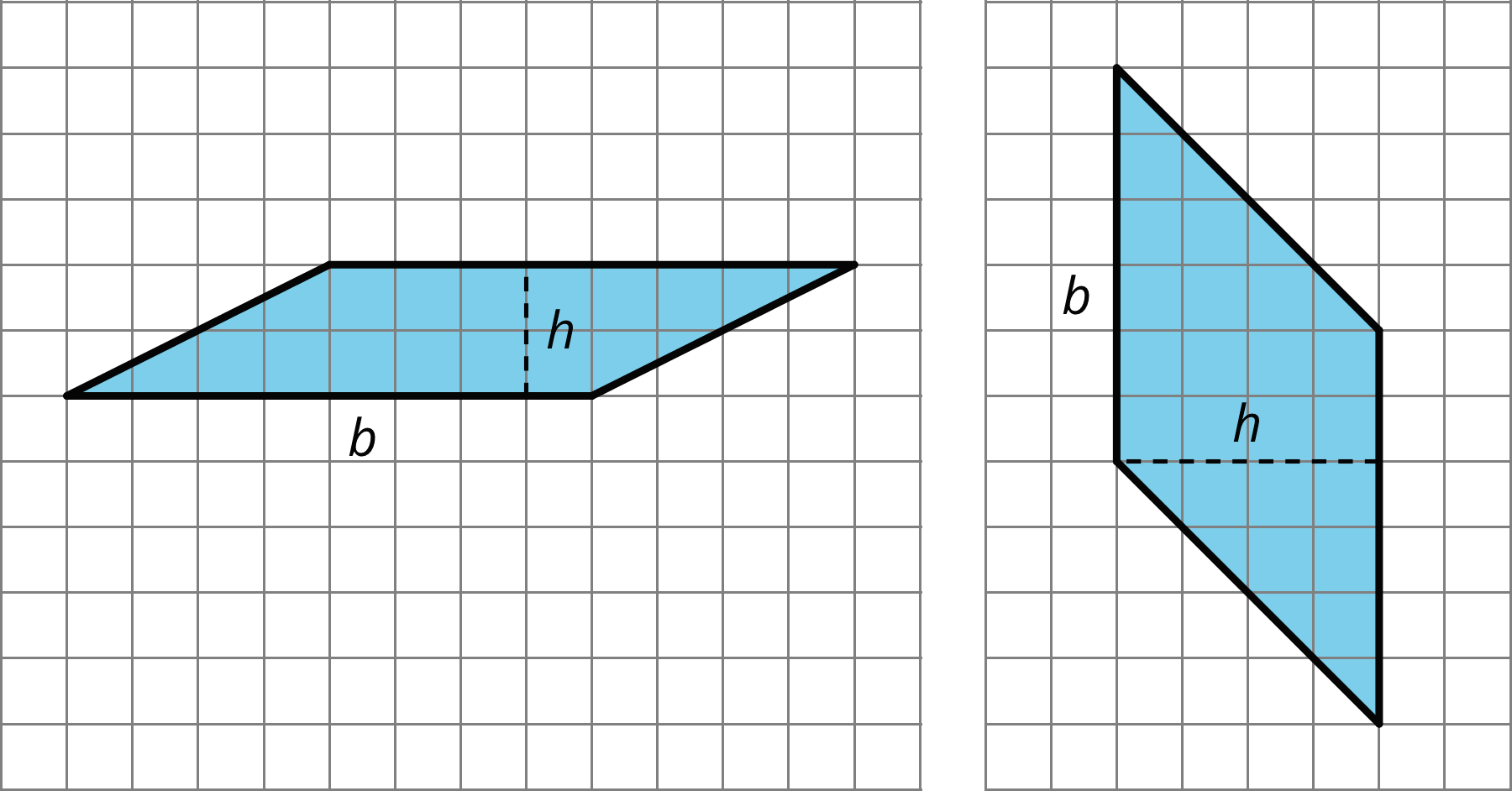Two parallelograms drawn on two grids.