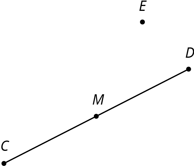 Segment C D with midpoint M and C D rising from left to right. Point E is above M D, slightly left of point D.