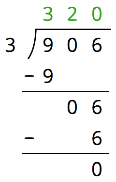 Long division of 906 divided by 3.