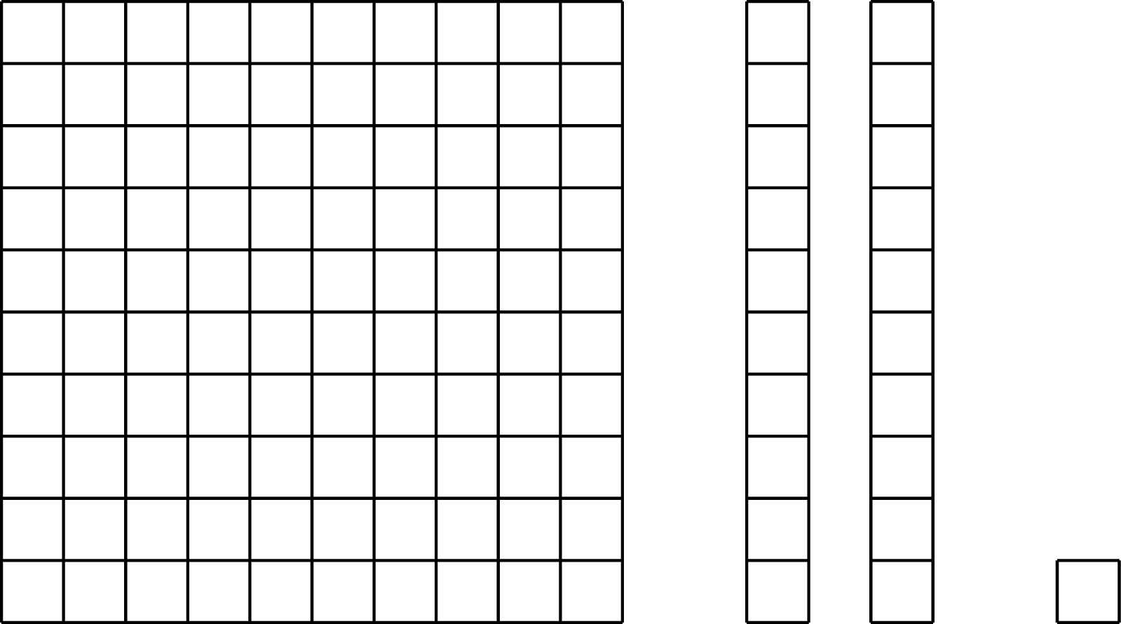 A ten-blocks diagram.