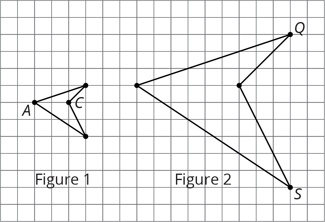 Two 4-sided figures in a coordinate plane labeled Figure 1 and Figure 2.