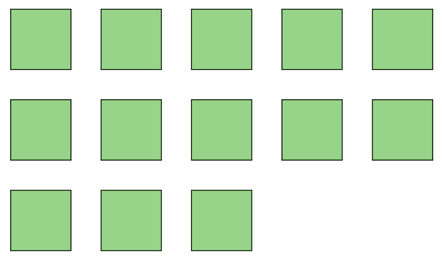3 rows of green squares. Top row, 5 squares. Middle row, 5 squares. Bottom row, 3 squares.