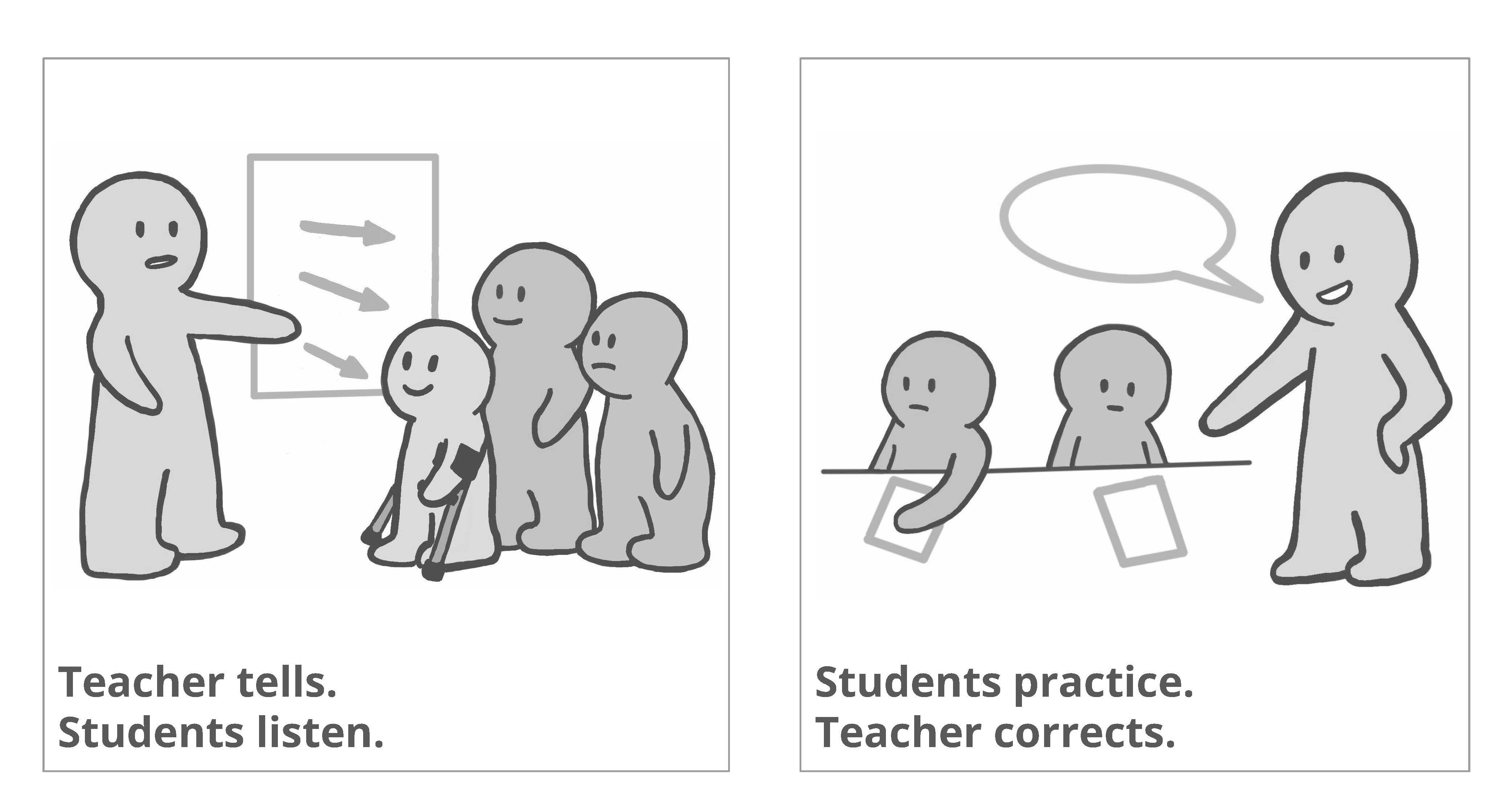 2 pictures of teacher roles