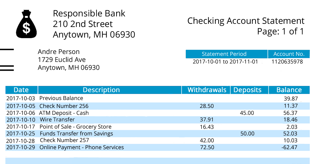 A checking account statement.