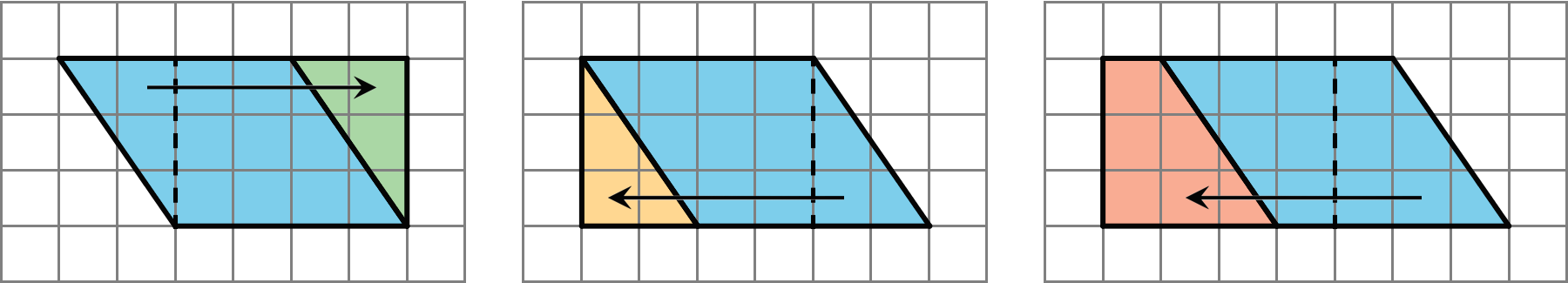 Three identical parallelograms on separate grids, each has a base of four units and a height of three units.