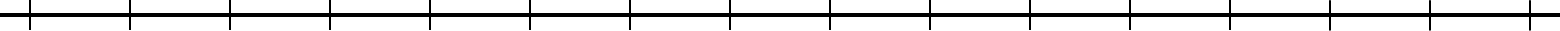 A blank number line with 16 evenly spaced tick marks.