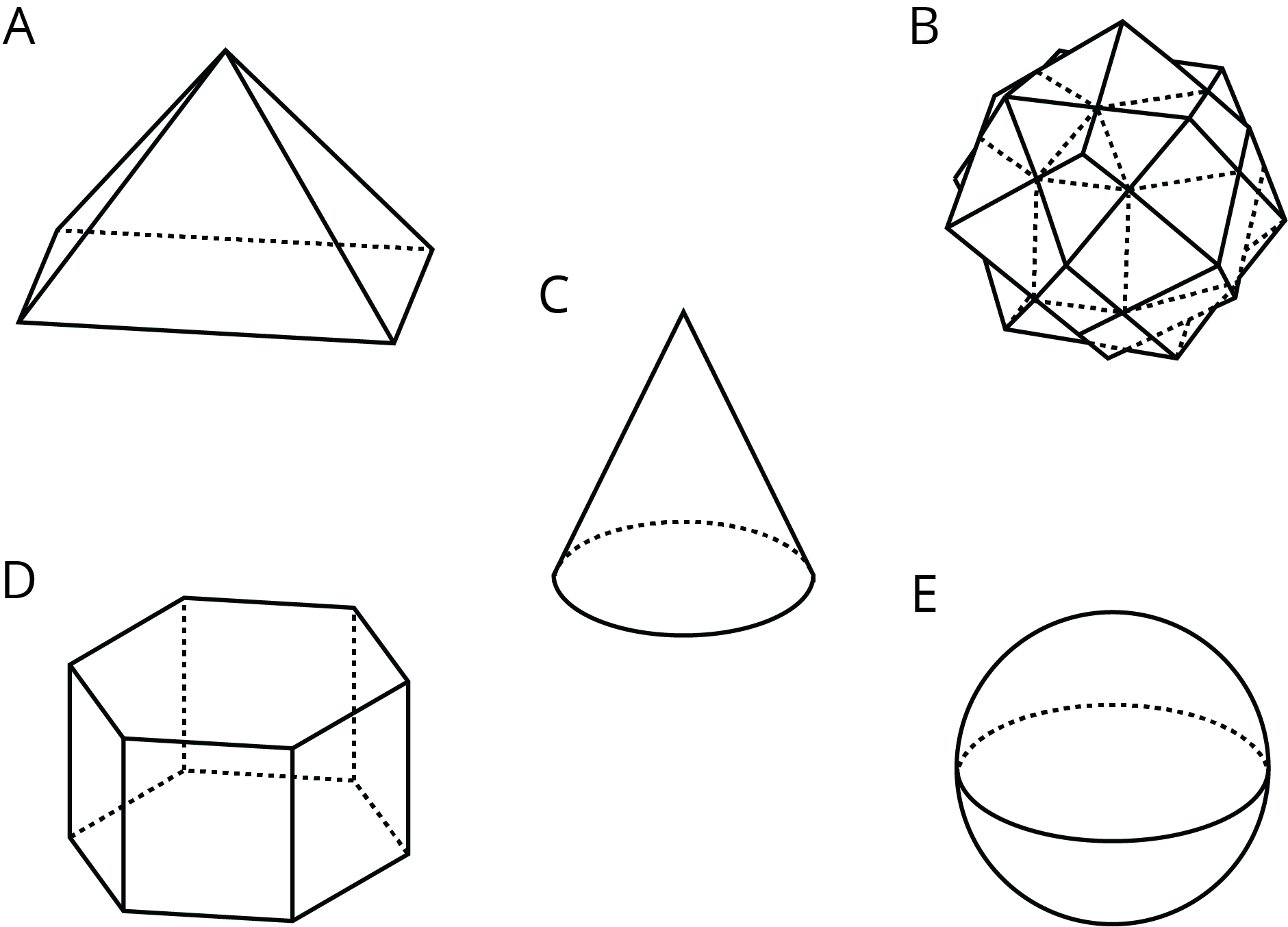 Figure A rectangular pyramid. Figure B many sided polyhedron. Figure C cone. Figure D Prism with hexagon faces. Figure E sphere.