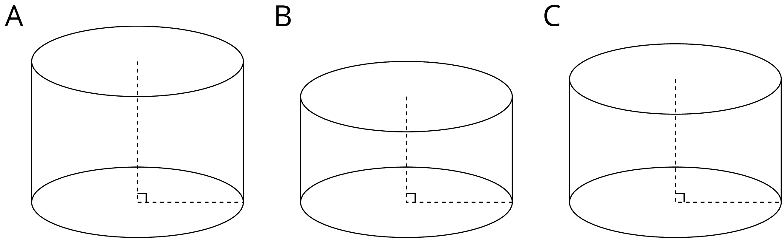 Three cylinders, A, B and C. No dimensions are given. Cylinder A is taller than Cylinder B. Cylinder C is taller than Cylinder B, and not as tall as Cylinder A