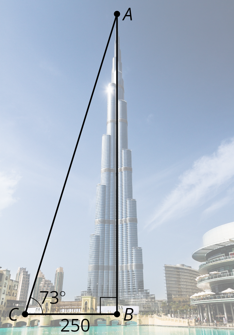 Picture of Burj Khalifa with right triangle A B C drawn on top. Right angle C B A. Height of building, A B. Bottom leg B C labeled 250. Angle B C A labeled 73 degrees.