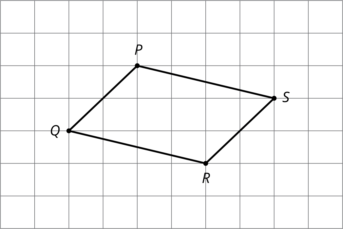 Quadrilateral P Q R S on a square grid.