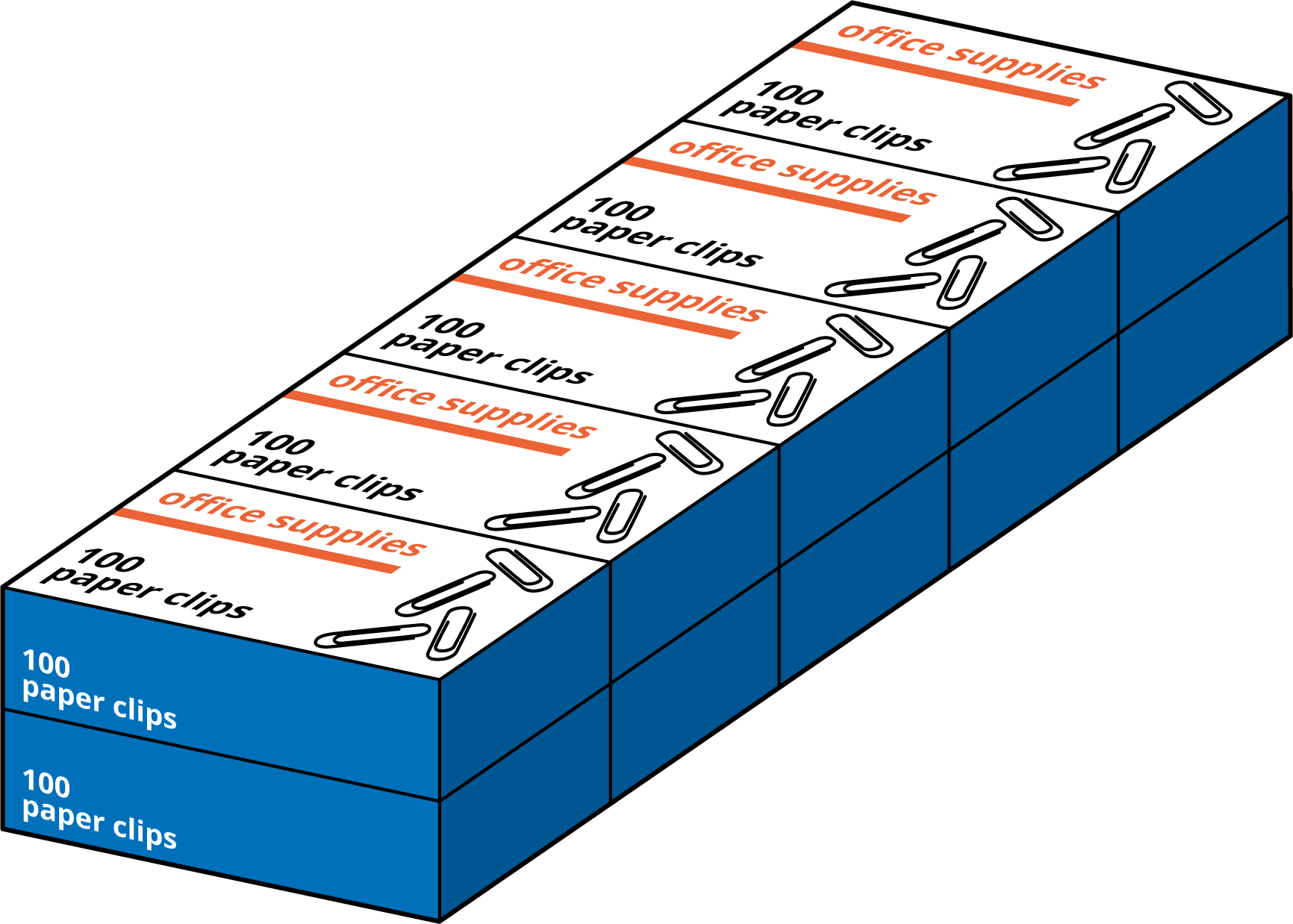 image of 10 boxes of paper clips. 100 paper clips in each box.