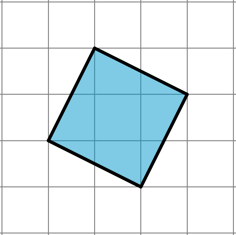 A square on a grid with side lengths equal to the hypotenuse of triangle with side lengths of 1 and 2 units. The square has an area of 5 square units.