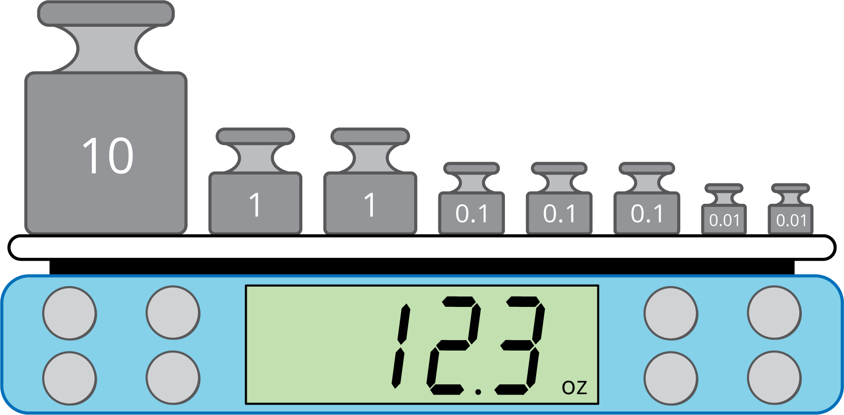 12 and 3 tenths ounces on scale screen. Weights include. 10 ounce weight, 1. 1 ounce weights, 2, 1 tenth ounce weights, 3, 1 hundredth ounce weights, 2.