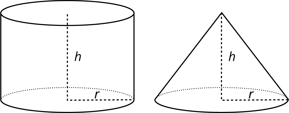 A right cirular cylinder and a right circular cone. Both the cylinder and the cone have a height labeled h and have a radius labeled r.