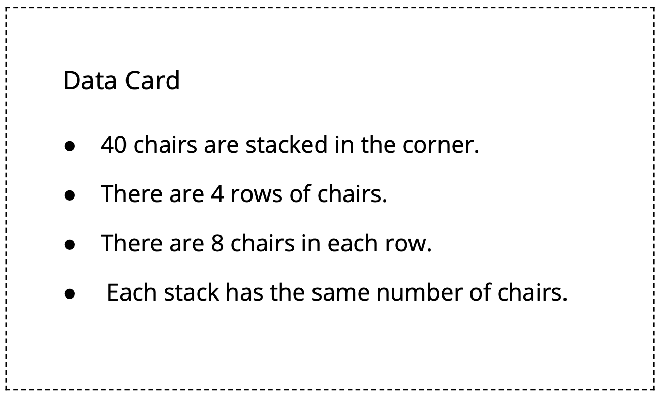 Gap activity. Data card