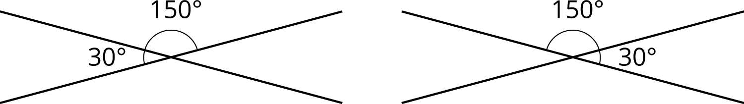 Two images. Both images intersecting lines, an obtuse angle, 150 degrees. One image, the angle adjacent counter-clockwise is 30 degrees, the other image, the angle adjacent clockwise is 30 degrees.