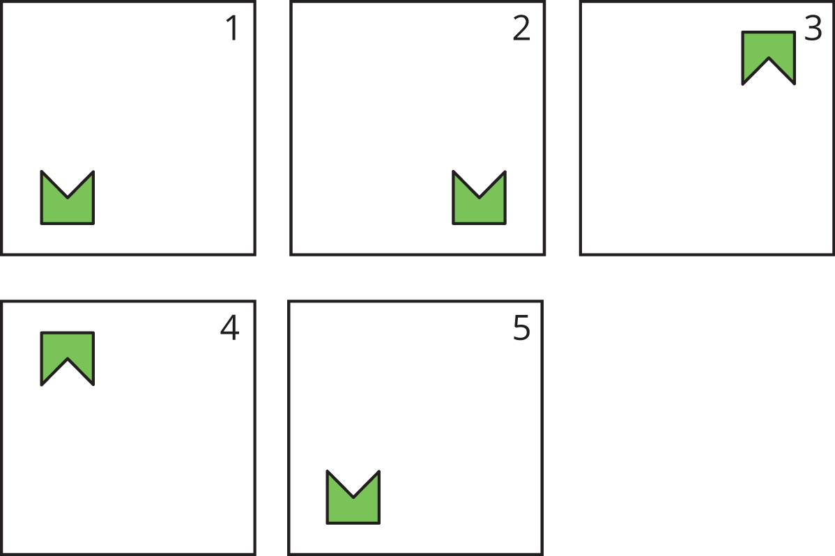5 panels showing the same figure in different positions and orientations.