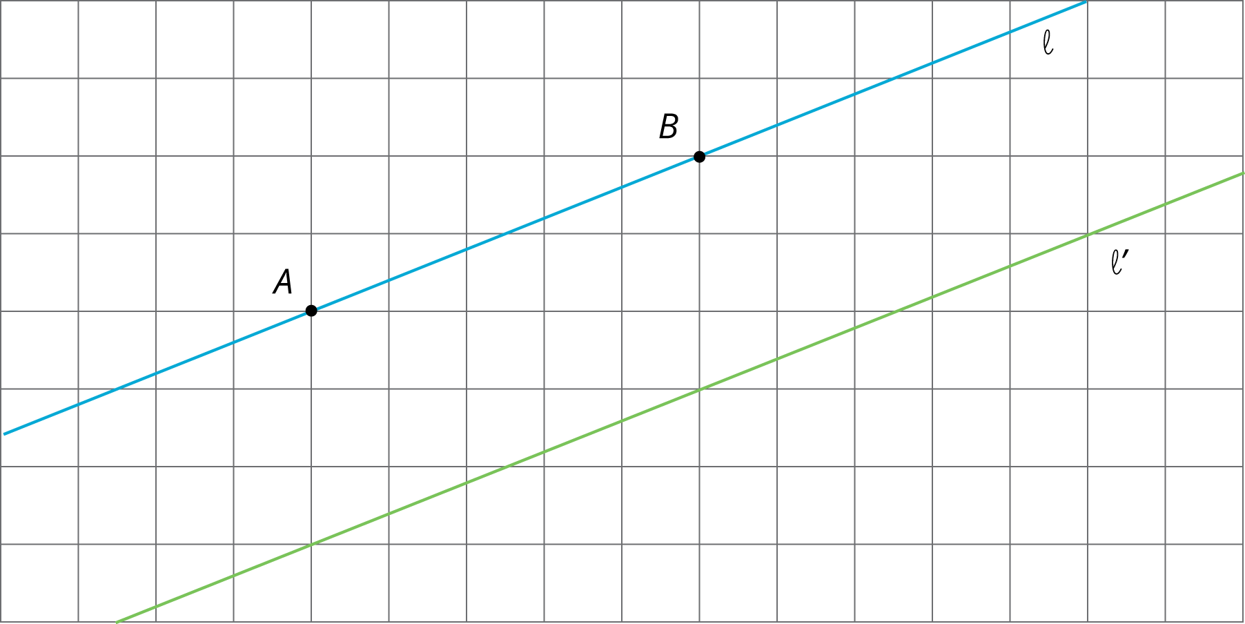 Two parallel lines. One is labelled L and has points A and B labelled on it. The other line is labelled L prime.