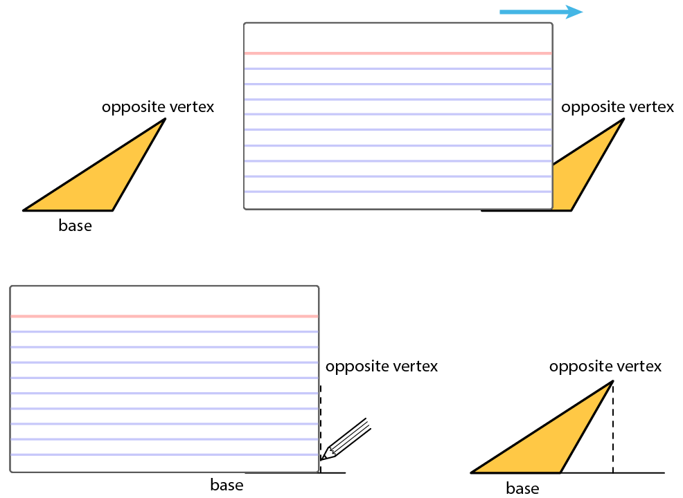 4 triangles, index card used to draw exterior height
