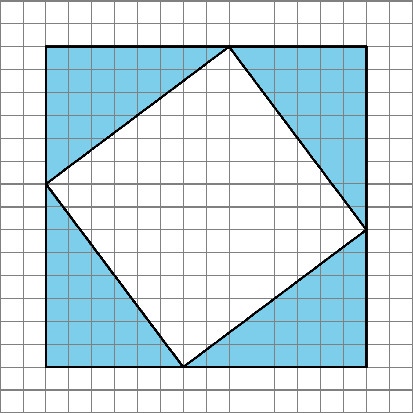 A square with side lengths of 14 units on a square grid.