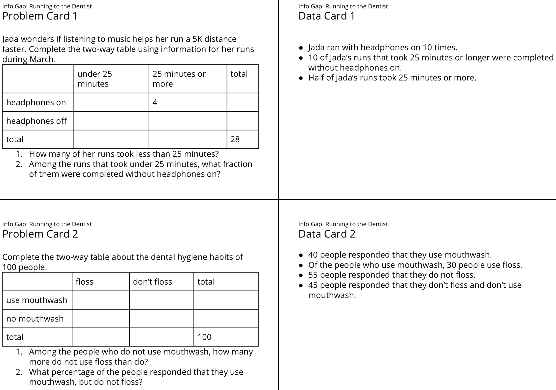 Info gap activity. Problem Card 1. Data card 1. Problem card 2. Data card 2.