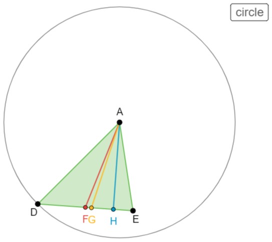 Circle Center A with Points D and angle bisectors E, F, G, H.