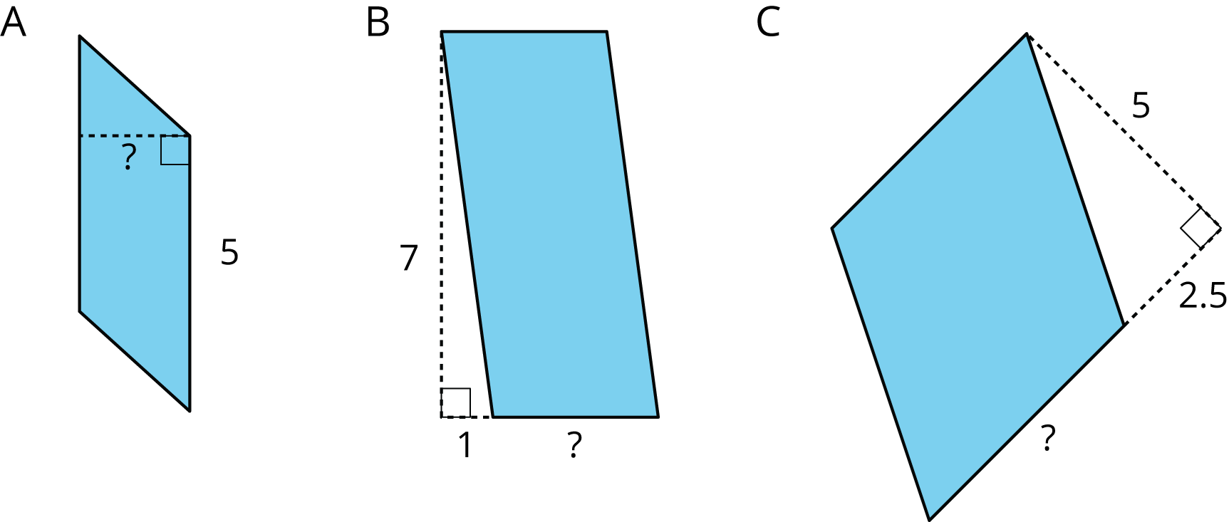 Three parallelograms labeled A, B, C.