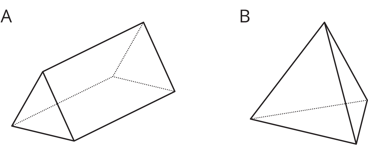 Two three-dimensional figures. Figure A a triangular prism. Figure B is a triangular pyramid.
