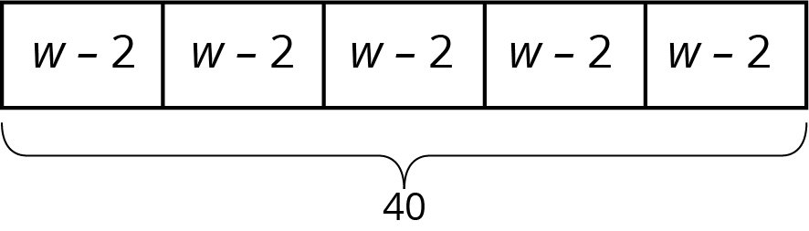 Tape diagram, 5 equal parts marked w minus 2, total 40.