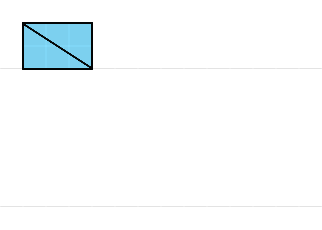 rectangle on a grid with a diagonal drawn from top left to bottom right corner. base = 3 units, height = 2 untis.