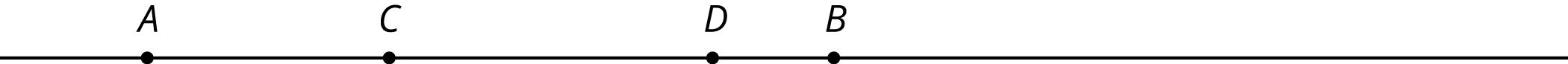 Four points on a line, labelled in order: A, C, D, B.
