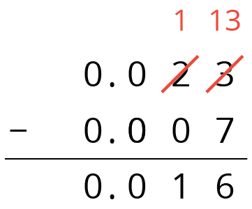 Vertical subtraction.