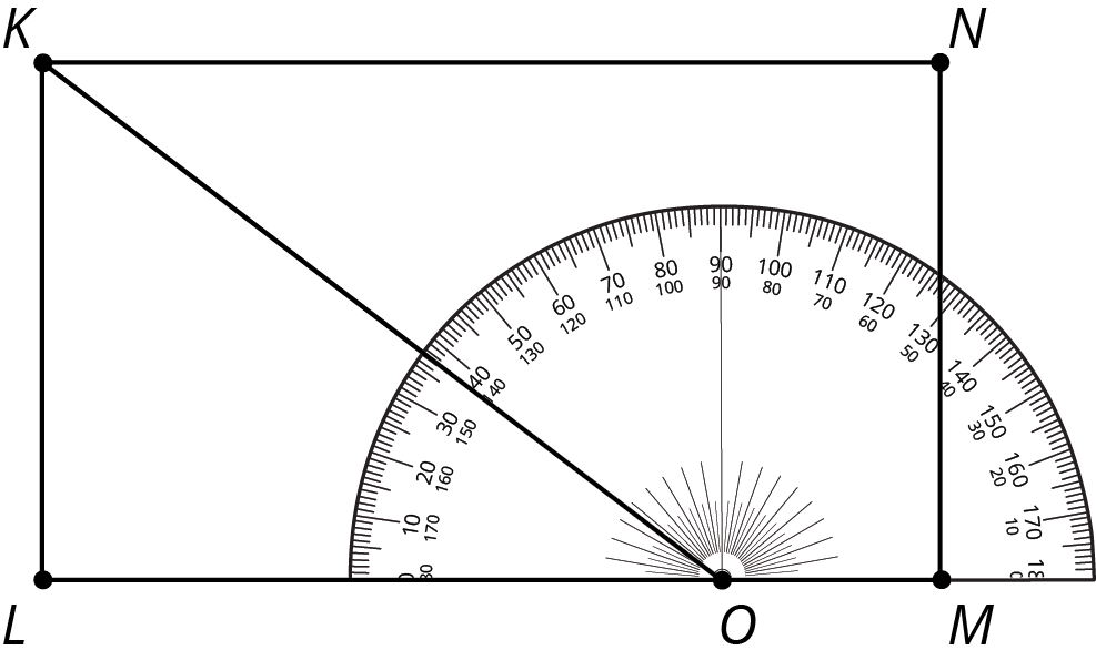 Quadrilateral K L M N sits with a protractor on L M. Point O, between L and M, coincides with the center of the protractor. Segment K O passes through 37 or 143 on the protractor.