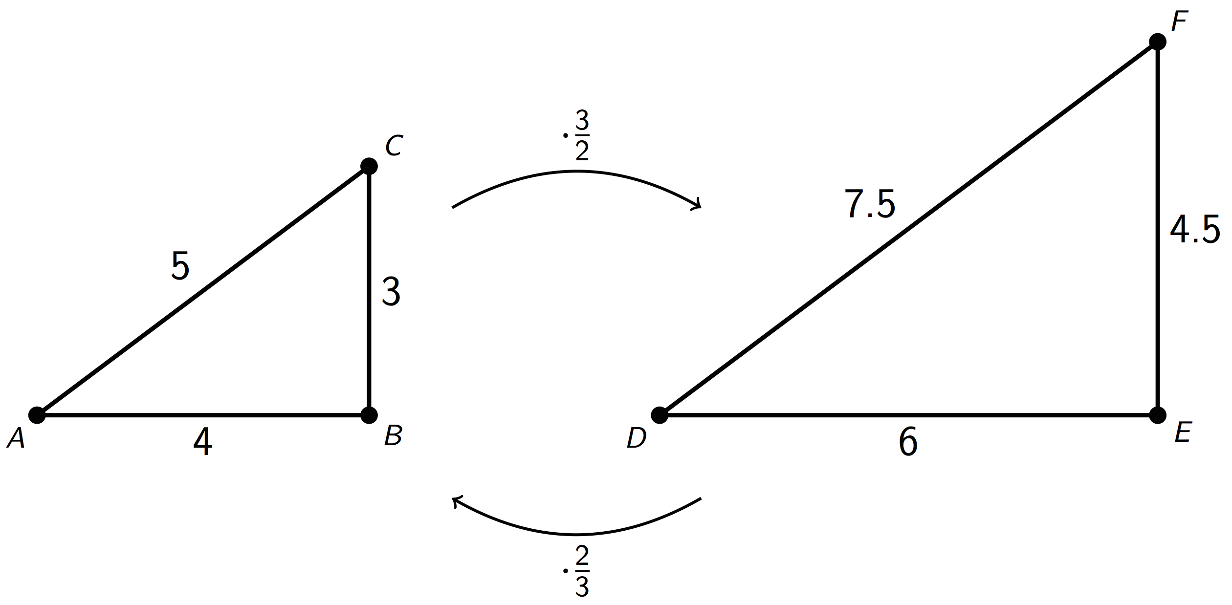 Two triangles; one labeled A B C with horizontal A B and the other D E F with horizontal D E.