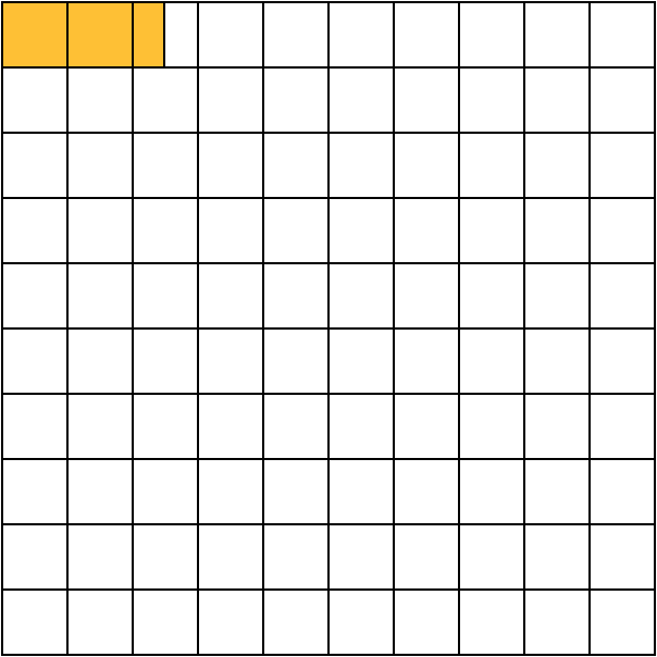 100 square grid with two and a half squares shaded in orange.
