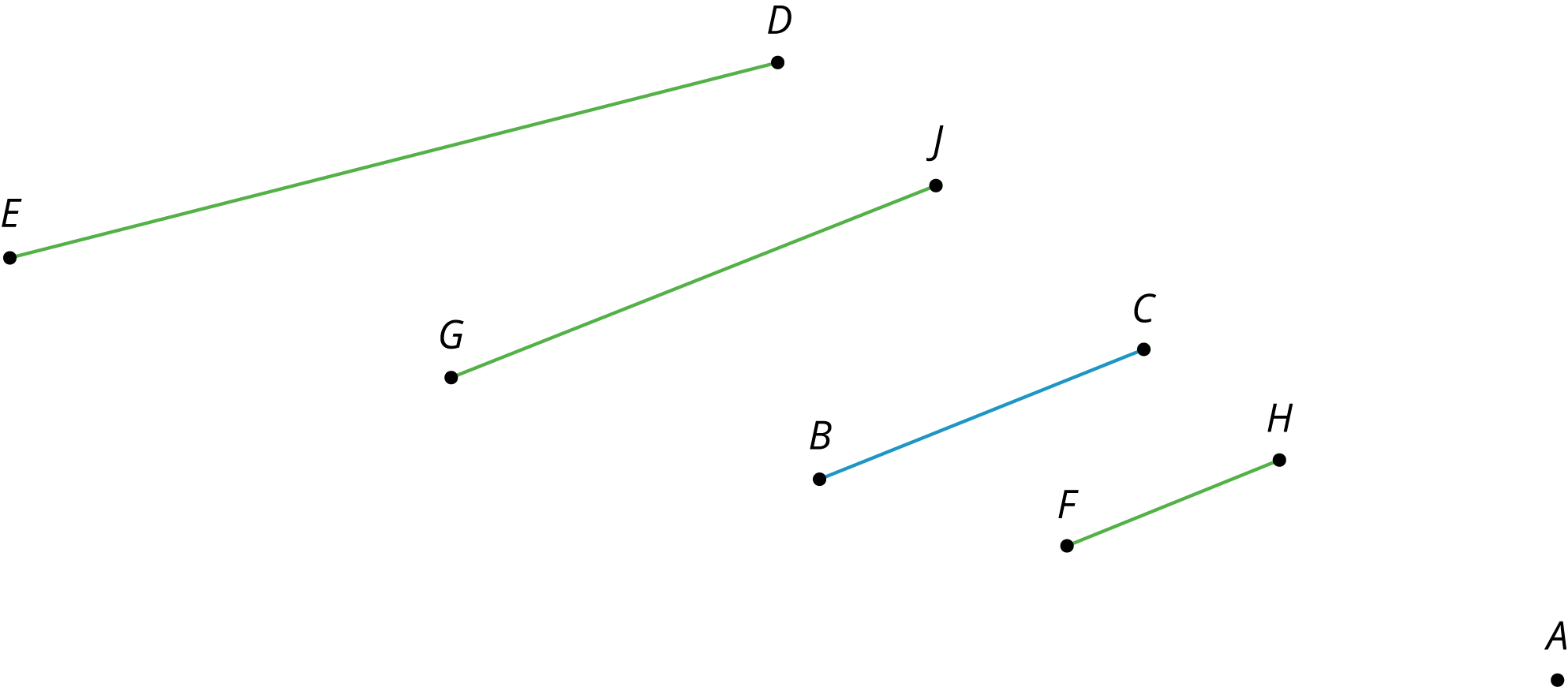 Point A, segment B C and 3 other segments, E D, G J and F H.