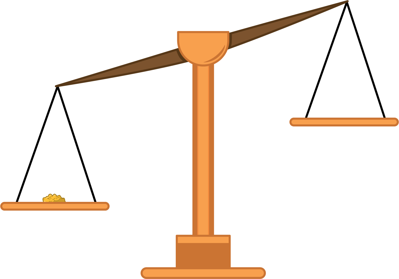 Scale, tilted left-side down, right-side up. Left side, gold nuggets. Right side, nothing.