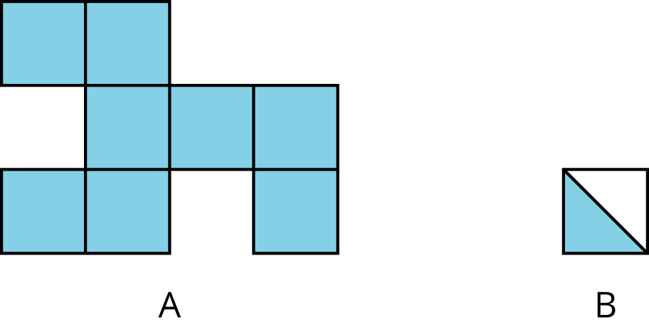 Figure A on the left composed of 8 identical shaded squares arranged in 3 rows. Figure B on the right consists of one square with a diagonal segment from corner to corner. Half of the square is shaded.