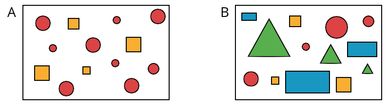 Two sets of figures, containing different shapes.