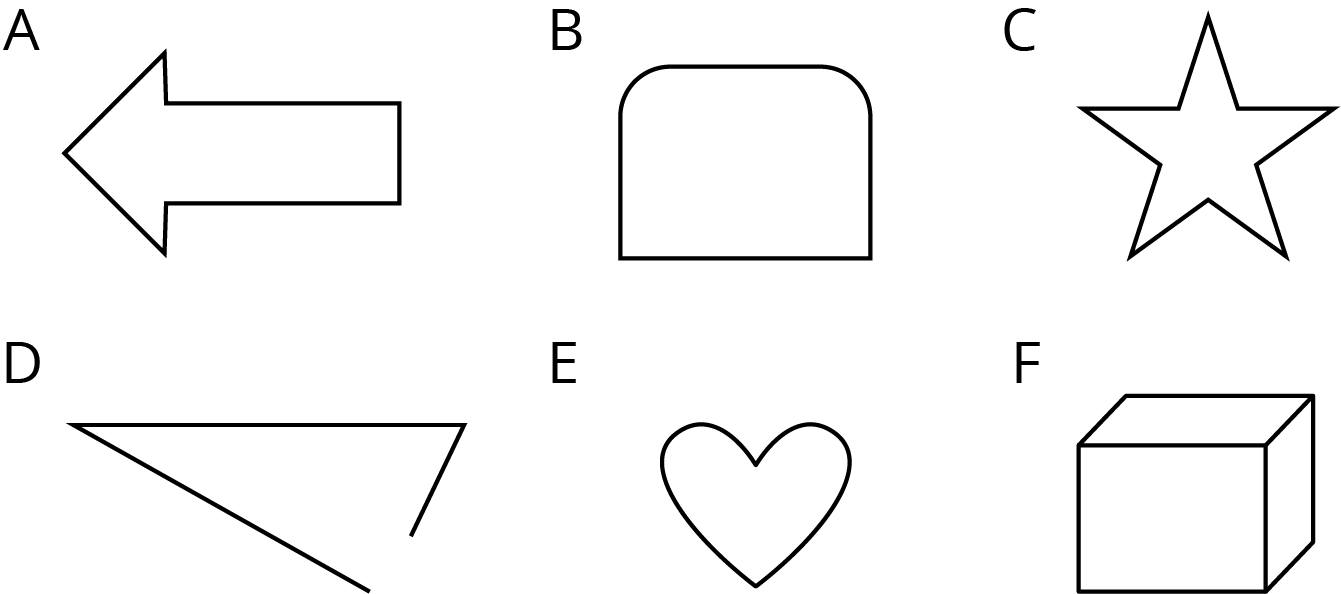 Six figures labeled A, B, C, D, E, F.