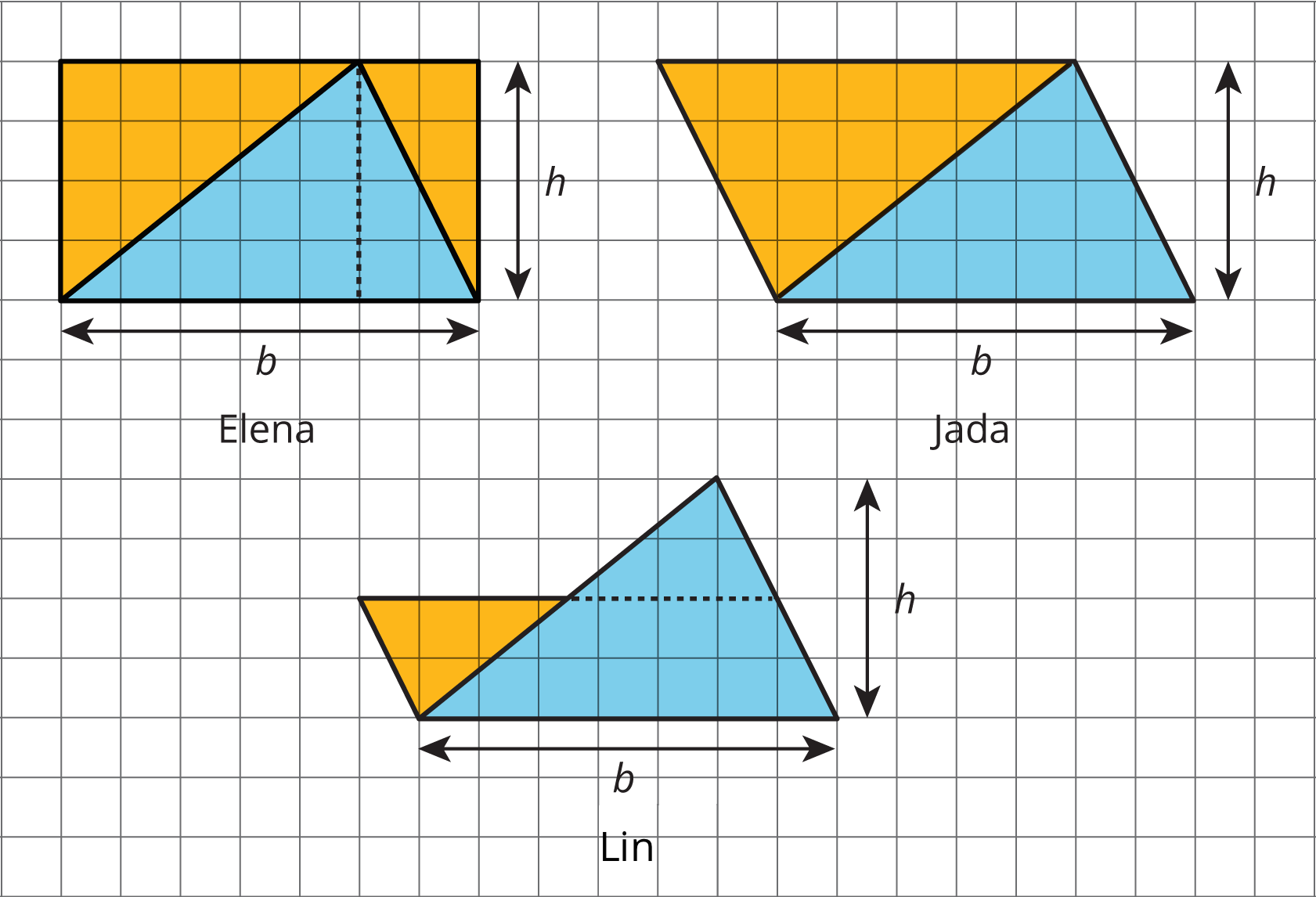 3 triangles on a grid
